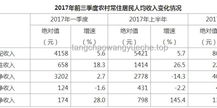改革后：辅警“工龄工资”存废的深度剖析